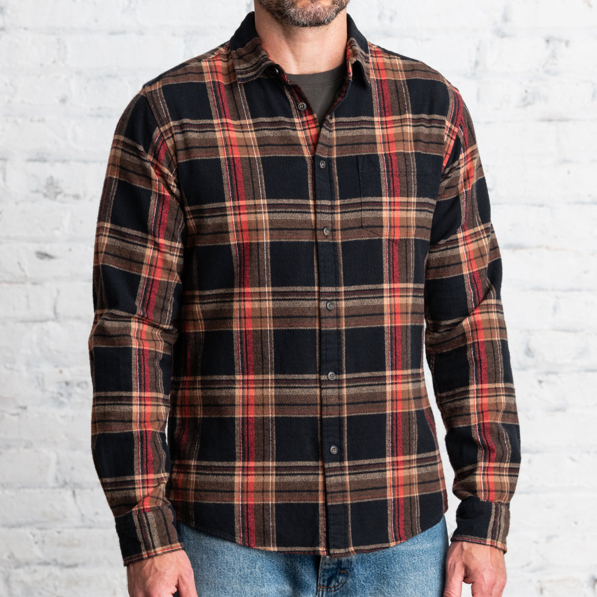 Shirts & Sweaters - Line of Trade
