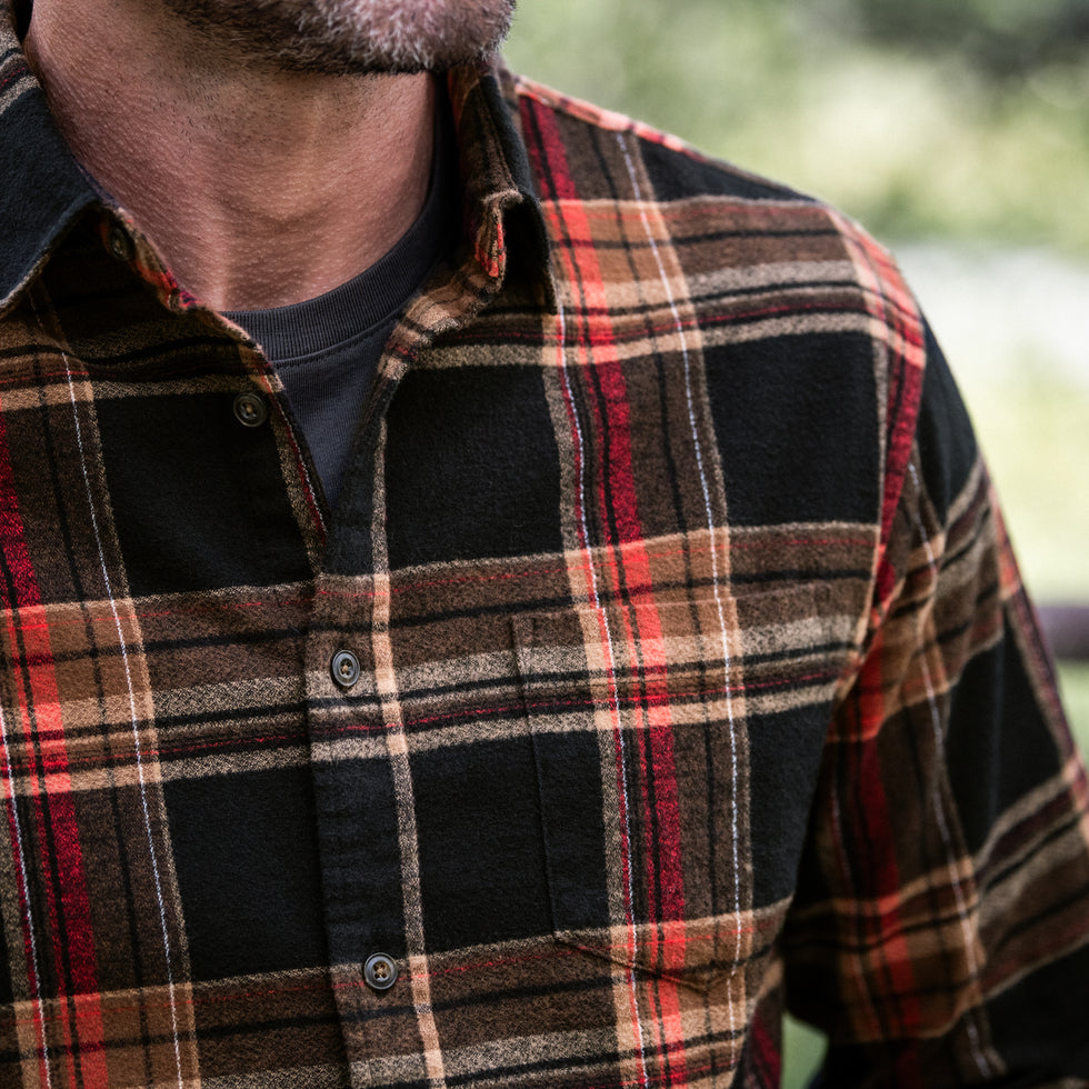 Line of Trade menswear review.